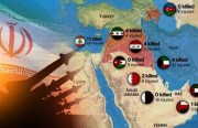 The Gulf States’ Response to Iran’s Attacks: Strategic Restraint Amid Escalation