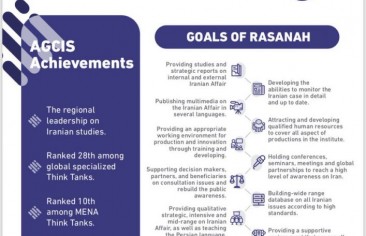 Take a look at some of the AGCIS’s goals and achievements before, which now became the International Institute for Iranian Studies.