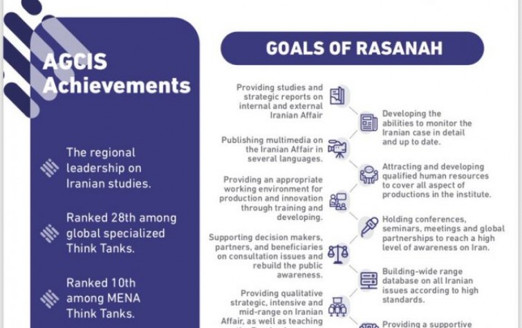 Take a look at some of the AGCIS’s goals and achievements before, which now became the International Institute for Iranian Studies.