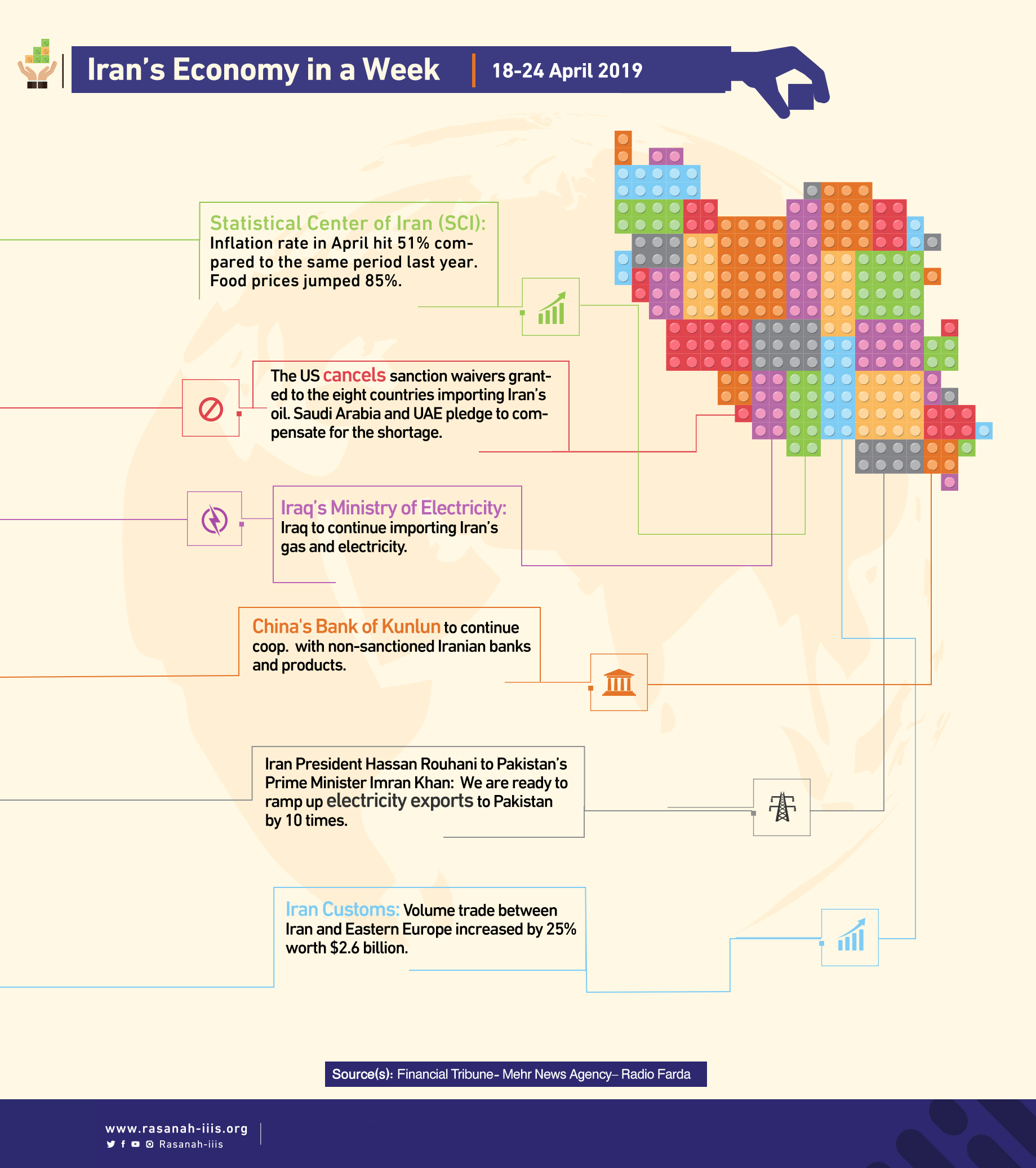 Iran economy collapse picture