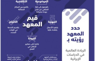 إلامَ يطمح المعهد الدولي للدراسات الإيرانية؟