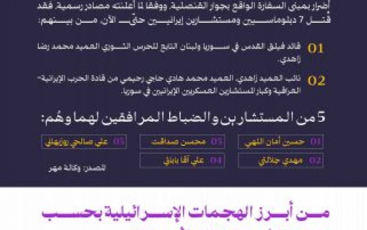 هجوم القنصلية الإيرانية بدمشق.. بيان الحرس الثوري وأبرز الهجمات الإسرائيلية بحسب فرهيختغان الأصولية