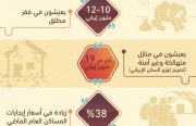 تَعرَّف على أبرز الأوضاع الاجتماعية في إيران خلال فترة تقرير سبتمبر 2017