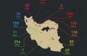 تَعرَّف أعداد المعتقَلين خلال المظاهرات الإيرانية