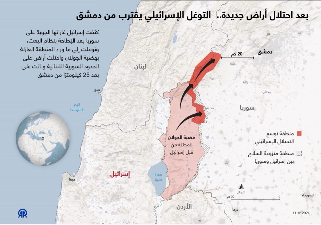 تحتوي هذه الصورة على سمة alt فارغة؛ اسم الملف هو %D8%A7%D9%84%D8%AA%D9%88%D8%B3%D8%B9-%D8%A7%D9%84%D8%A5%D8%B3%D8%B1%D8%A7%D8%A6%D9%8A%D9%84%D9%8A-%D9%81%D9%8A-%D8%B3%D9%88%D8%B1%D9%8A%D8%A7-%D8%A8%D8%B9%D8%AF-%D8%B3%D9%82%D9%88%D8%B7-%D9%86%D8%B8%D8%A7%D9%85-%D8%A7%D9%84%D8%A3%D8%B3%D8%AF-1024x718.jpg